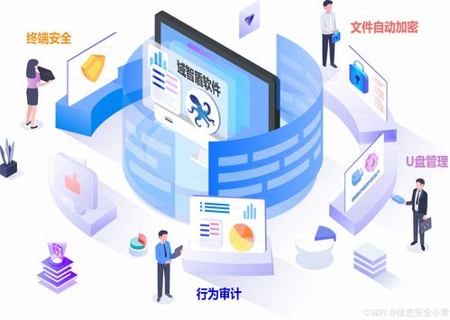 2024年十款Windows系統監控軟件 為公司局域網電腦提供全方位網絡與信息安全保護