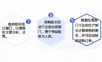 門窗軟件革新 智能工廠管理與網絡安全技術驅動行業新未來